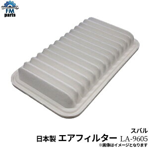 vI RA1 RA2 GAtB^[ GAGg { Xo LA-9605V͑1,720~