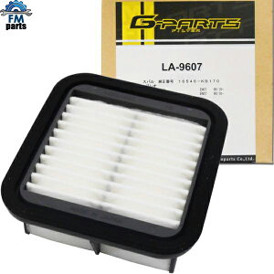 vI RA1 RA2 RV1 RV2 GAtB^[ GAGg LA-9607 aE͑1,720~