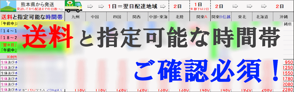 送料と指定可能な時間帯