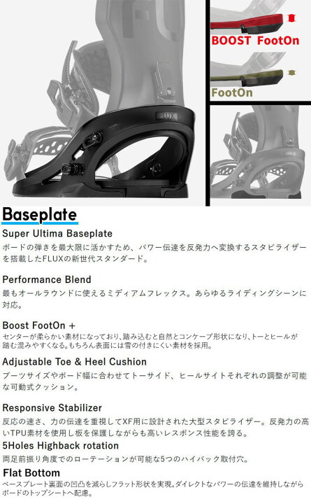 楽天市場】24-25 フラックス FLUX AH プロモデル 長谷川篤 
