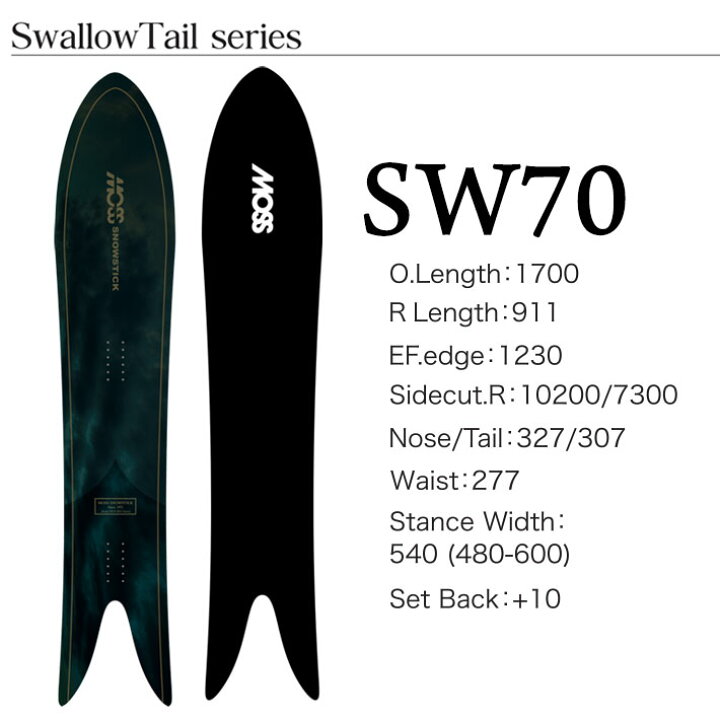 楽天市場】25-26 モス スノースティック MOSS SNOWSTICK パウダー 