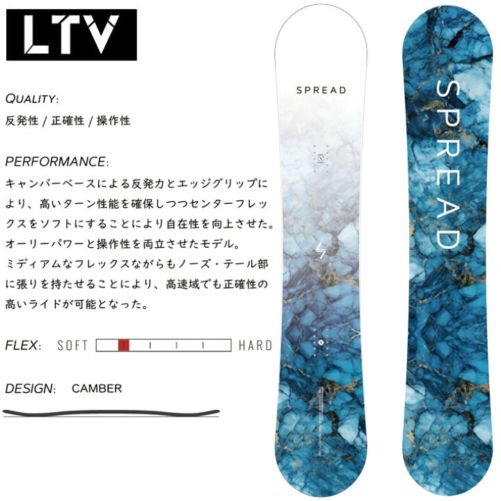 楽天市場】[解説動画] 25-26 スプレッド スノーボード LTV SPREAD 
