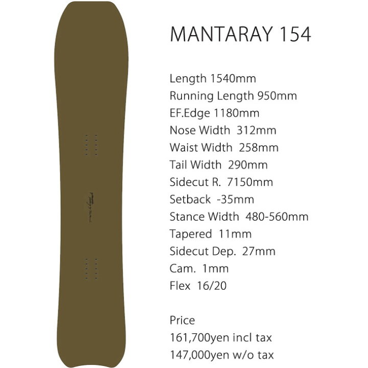 楽天市場】25-26 スノーボード GENTEMSTICK MANTARAY 154cm ゲンテン 