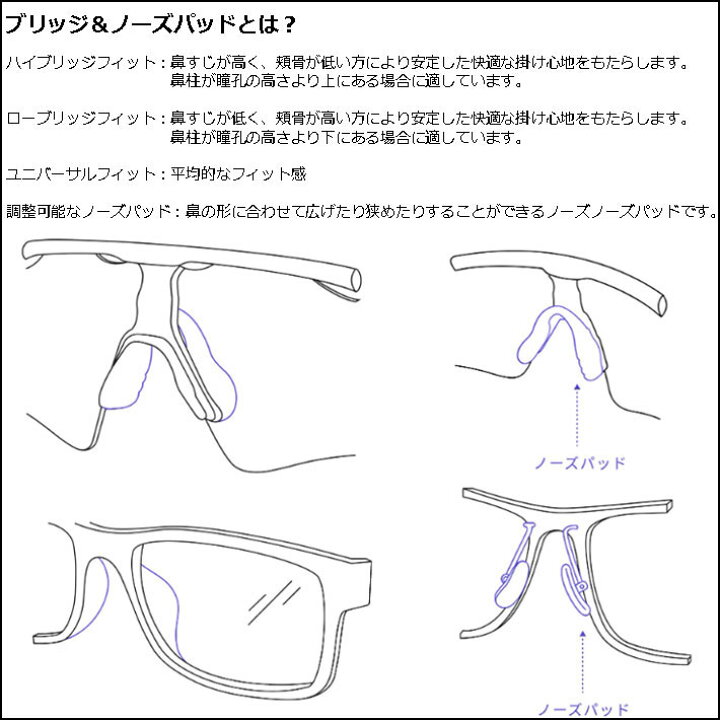 楽天市場】[9日〜2個で5倍・3個で10倍] オークリー サングラス OAKLEY 