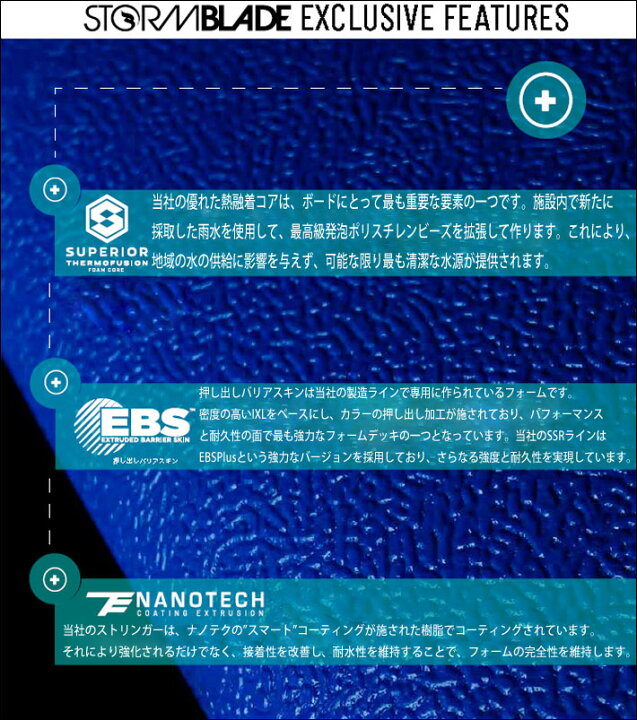 楽天市場】STORMBLADE ストームブレード ソフトボード 7ft SURFBOARD 7  