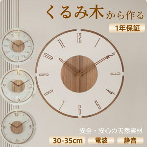 Ǌ|v  dgv ؐ |v k v É dg NA  i` EH[ibg _ X^CbV i` fUCi[Y VvfUC CeA