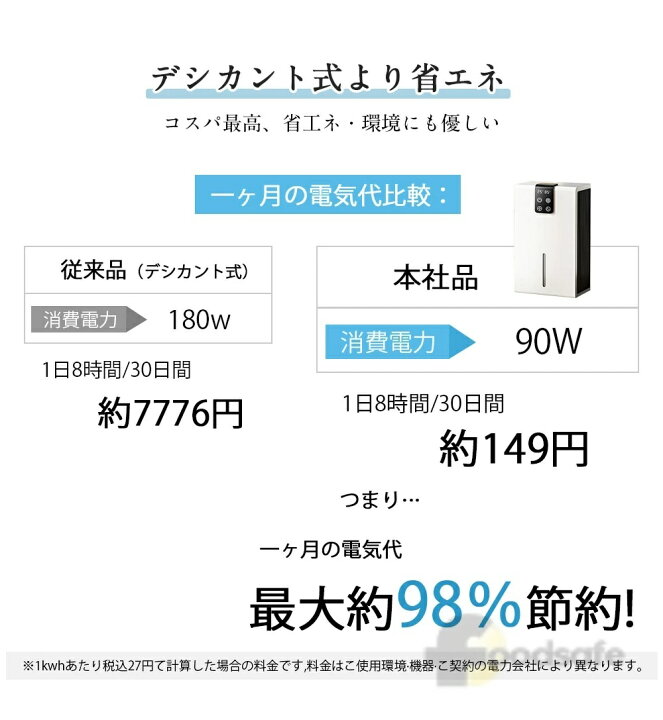 楽天市場】2026年最新版 ☆1台3役 除湿機 空気清浄機 2.8L大容量 自動 