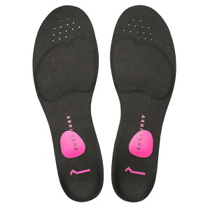 r[G[bg AVg X|[c C\[ BMZ BMK494/BMK495/BMK496