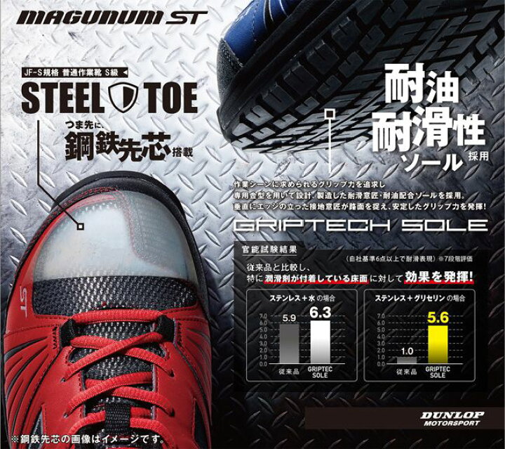 ダンロップ 作業靴 安全靴 マグナムST302 メンズ 通販