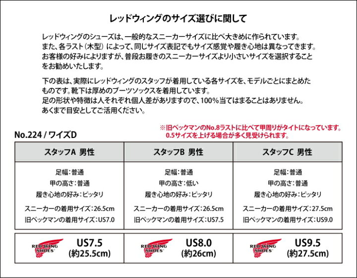楽天市場】RED WING 9423 正規品 レッドウィング ベックマン BECKMAN 