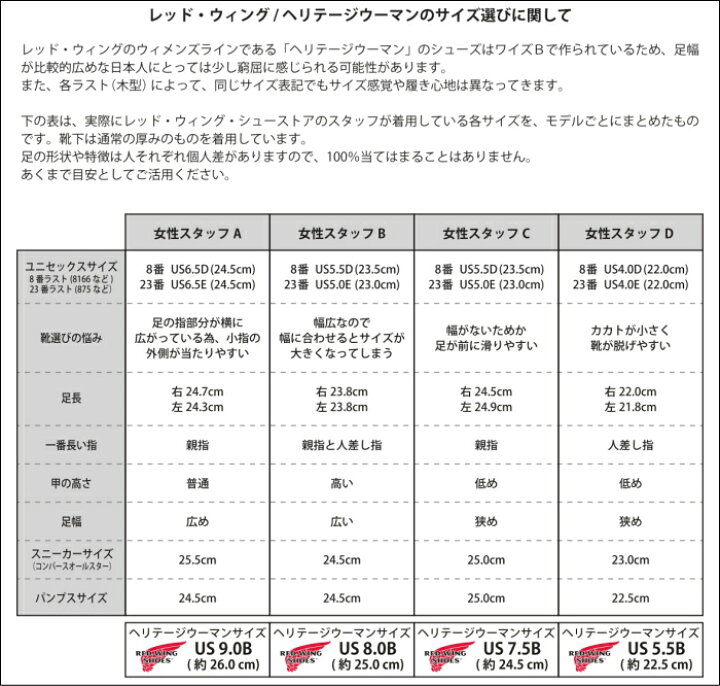 楽天市場】RED WING 3377 レッドウィング ブーツ レディース 本革 