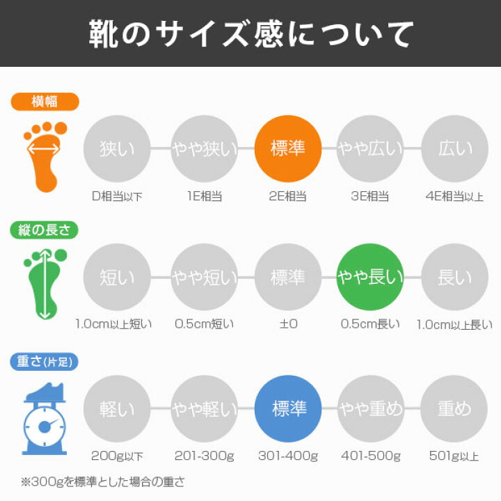 楽天市場 アディダス スニーカー レディース 靴 ミッドカット ミドル おしゃれ シンプル バスケ バッシュ ストリート スポーツ 運動 白 ホワイト フープス Adidas Fy6023 Hoops 2 0 Mid W フットワン Footone