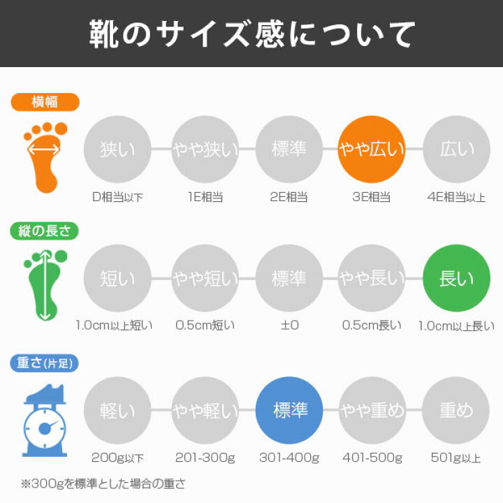 スニーカー メンズ 靴 ハイカット 黒 ブラック ブラウン 防水 防滑 雨 雪 おしゃれ 幅広 ラーキンス Larkins L 6574 爆売り