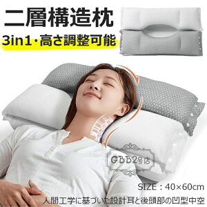 yLOiIz 񂪒ɂȂȂ  񂱂 Q 3in1 тh~ Xg[glbN  ܂ _炩 ̍\   ŃT|[g w\Eƌ㓪