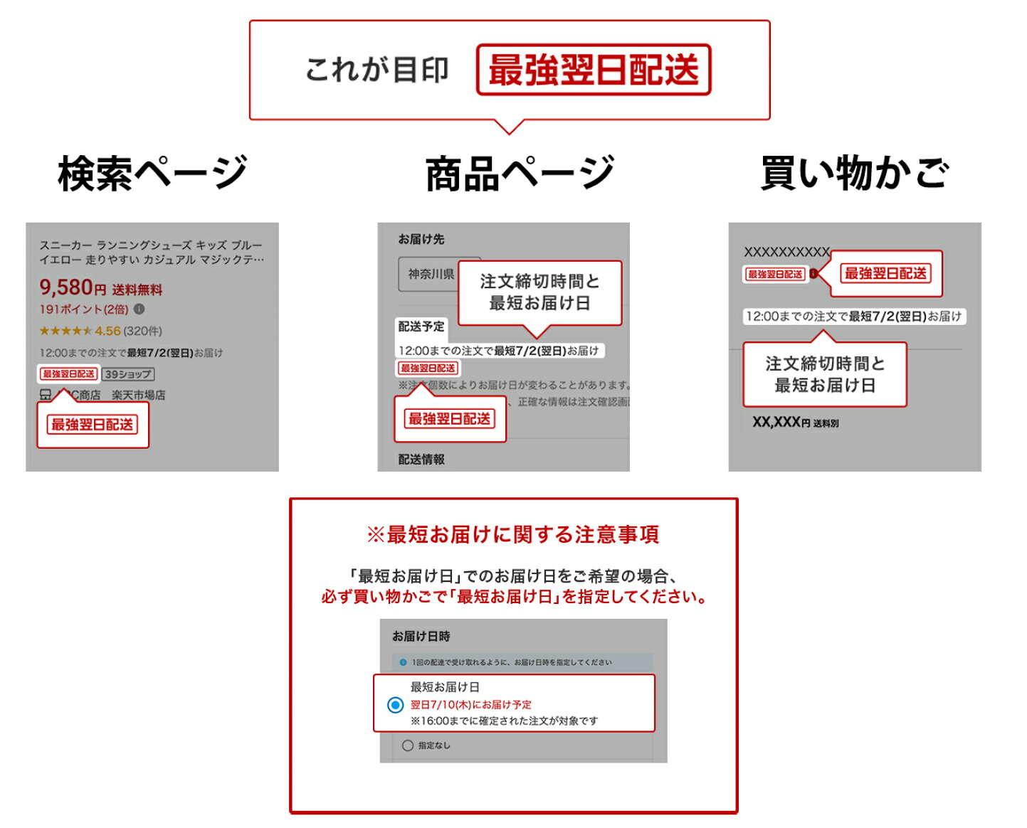 楽天市場 | 激安！フォーユー商店 - 楽天スーパーロジスティクス（RSL 