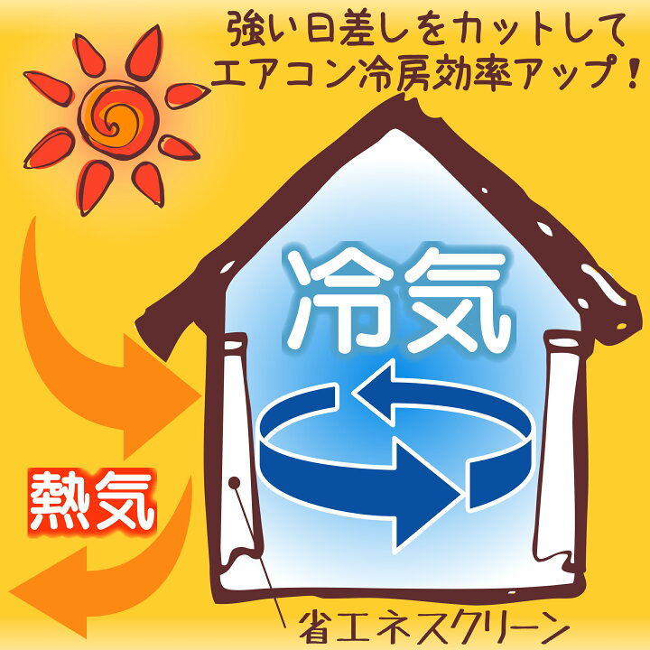 楽天市場】【楽天1位】【公式】 遮熱シート 窓 エアコン 暑さ対策 日よ 