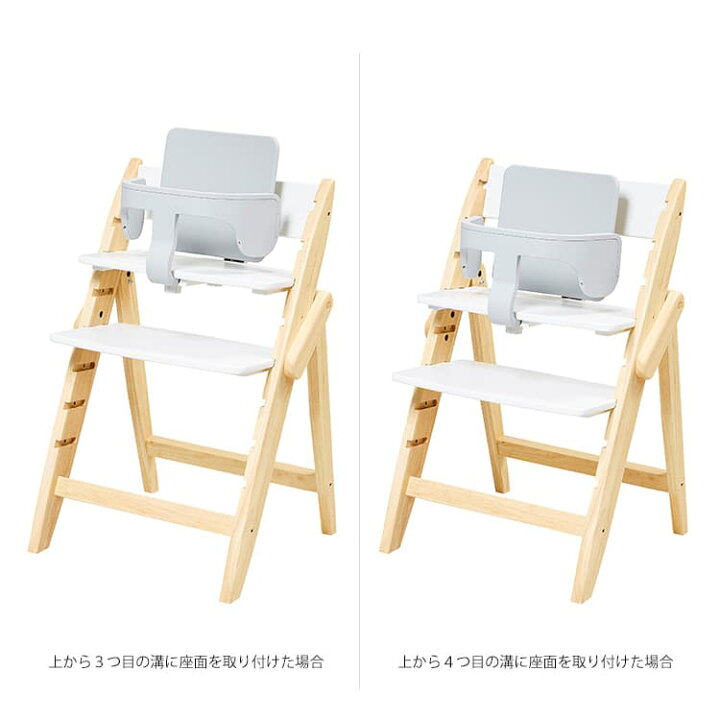 楽天市場】イッピー スターターセット アクセサリー moji オプション 