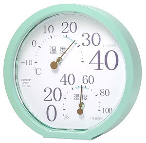 yzI[d@(Ohm Electric) NZ xv CR-172G