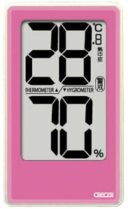 yzI[d@(Ohm Electric) CR łxv CR-2000P sN