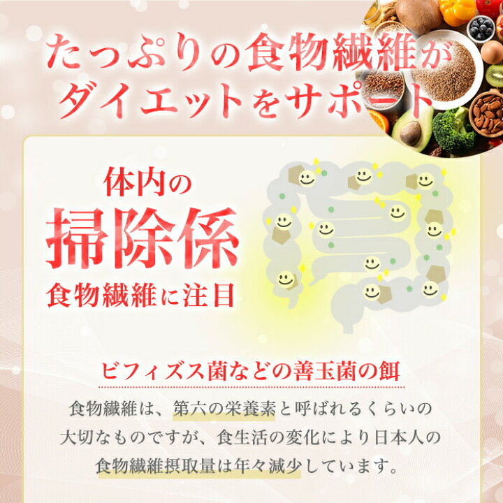 楽天市場】【まとめ買いクーポン配布中】 銀座まるかん スリムドカン 