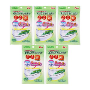 Kl܂ɂ₷}XN@߃TCY@7x5isDzgpj@ci@Z^[C[mlR|Xz1n