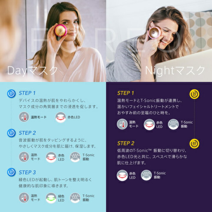楽天市場】美顔器 UFO 時短スマートマスクトリートメントデバイス 