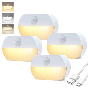 yzZT[Cg l  USB[d 铔 Cg Led tbgCg lZT[ Ɩ On/Off/Auto iK 邳 iCgCg [Cg  ZT[ 