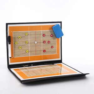 yzo[{[Ր܂ݎ^헪wCyMt