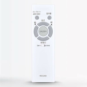 yzLEDV[OCgR RE0208 for NEC z^NXƖpR HLDZ06604 HLDZ06203 HLDZ08202 HLDZ08203 HLDZ12209 HLDZ08209 HLDZ06209 HLD