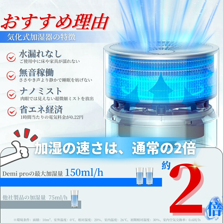 楽天市場】【1台2役 クーポン配布】加湿空気清浄機 小型 卓上 