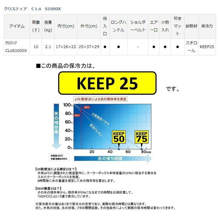 楽天市場】ダイワ(DAIWA) クーラーボックス クールラインα クリスティア S1000X 釣り 小型 10リットル 発泡スチロール :  formanism ダイワ(DAIWA) クーラーボックス クールラインα クリスティア S1000X 釣り 小型 10リットル 発泡スチロール
