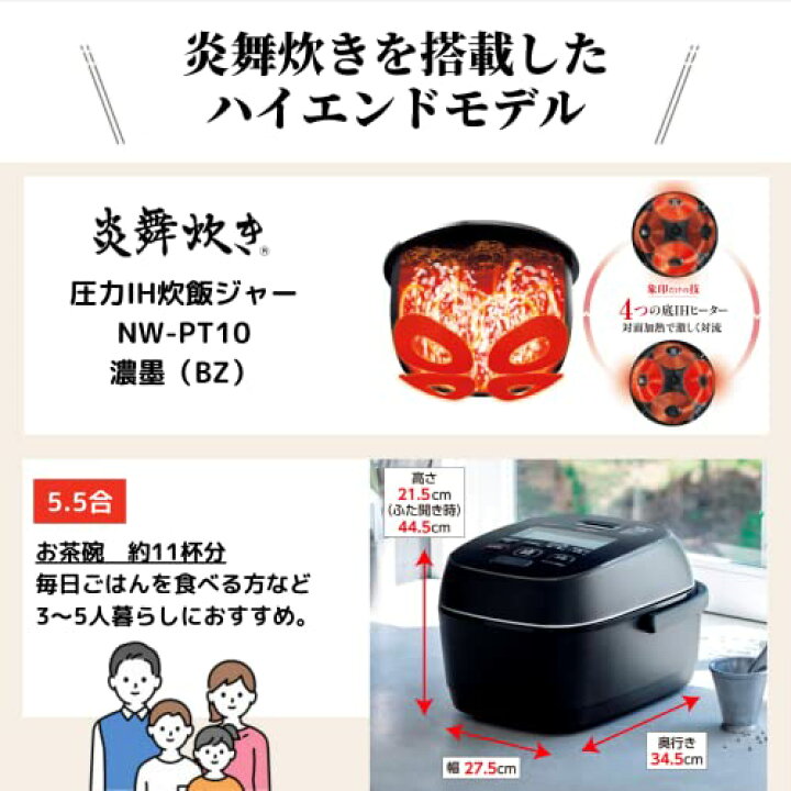 楽天市場】象印マホービン(ZOJIRUSHI) 炊飯器 5.5合 炎舞炊き 圧力IH 