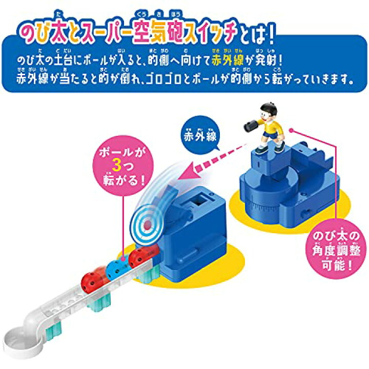 楽天市場】ころがスイッチドラえもん デラックスキット—スーパー空気砲 