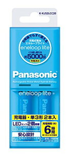 pi\jbN Gl[v [dZbg P3`[dr 2{t Gl[v lite(yf) K-KJ52LCC20