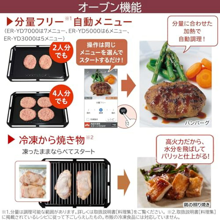 楽天市場】東芝 (TOSHIBA) オーブンレンジ 電子レンジ フラット 