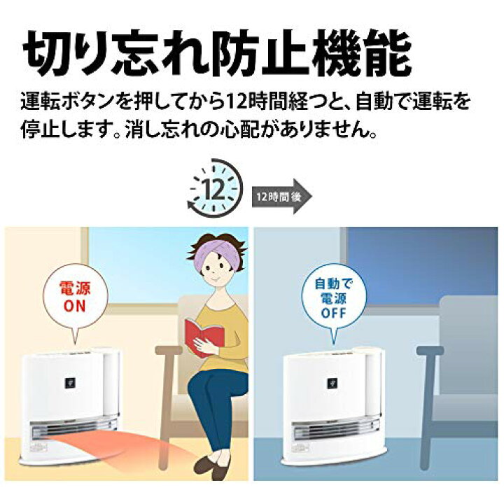 楽天市場】シャープ プラズマクラスター塔載 加湿セラミックファン 