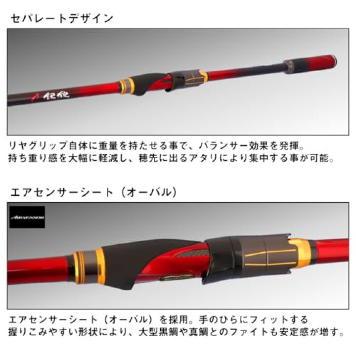 楽天市場】ダイワ(DAIWA) チヌ竿 銀狼パワートルク 0−53・J 