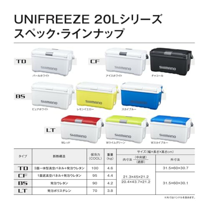 楽天市場】シマノ(SHIMANO) クーラーボックス ユニフリーズ BS 20L 釣り用 レジャー アウトドア キャンプ レモンイエロー :  formanism