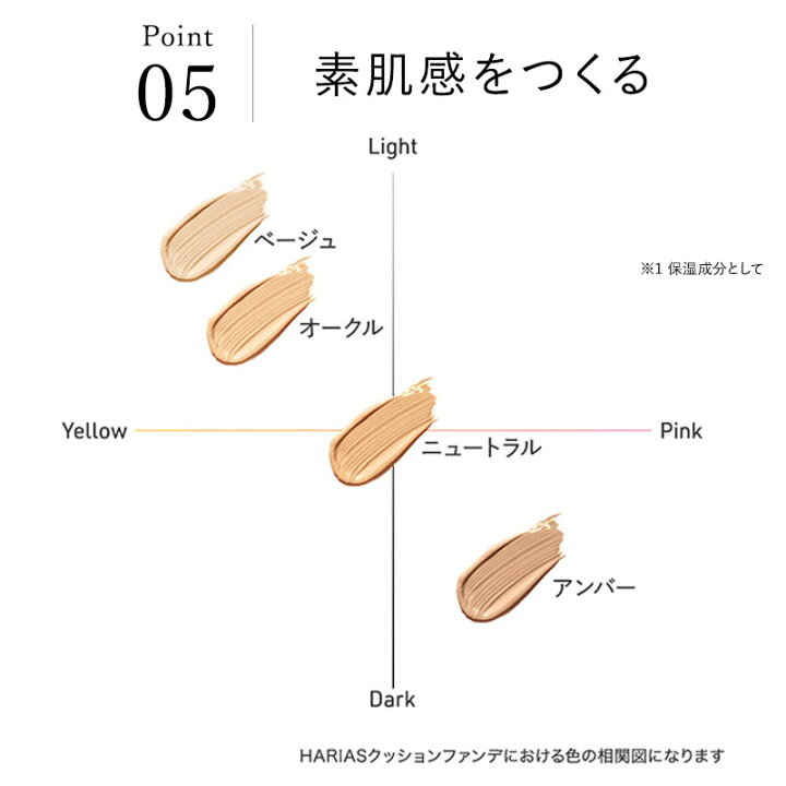 楽天市場】HARIAS ハリアス 公式 クッションファンデ 詰替え用 