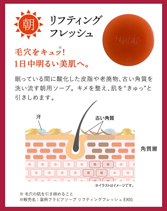 楽天市場】薬用 フラビア 洗顔石鹸 ソープ お得な4個セット 朝用4個 各 