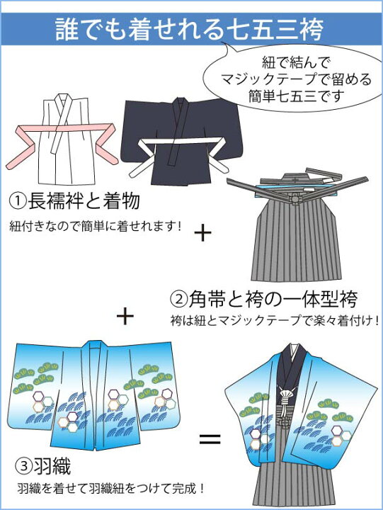 楽天市場】【レンタル】卒園袴[簡単着付け] 着物 羽織なしタイプ (6歳7 