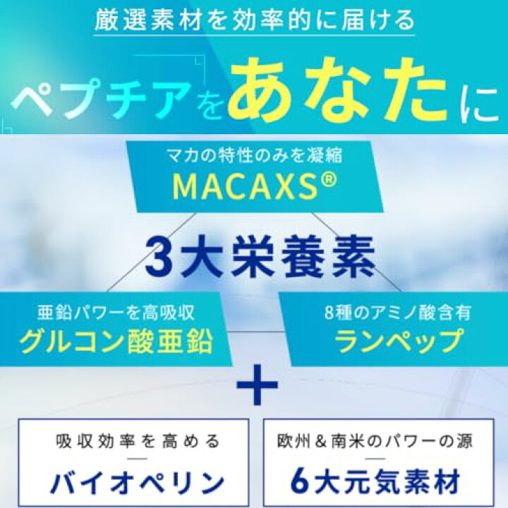 楽天市場】【公式】ペプチア サプリメント 現役専門医開発監修 180粒 