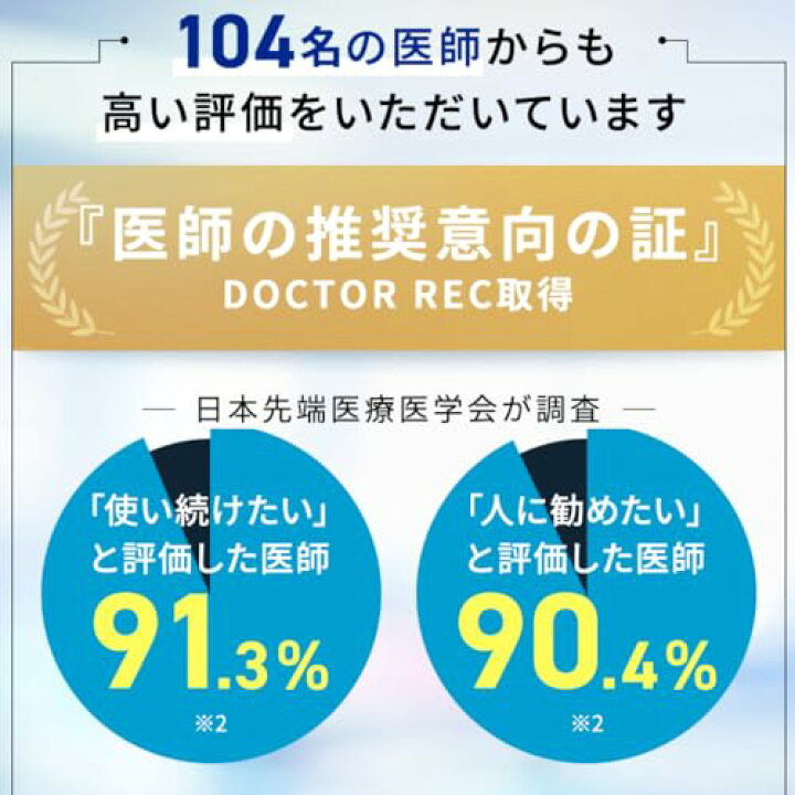 楽天市場】【公式】ペプチア サプリメント 現役専門医開発監修 180粒 