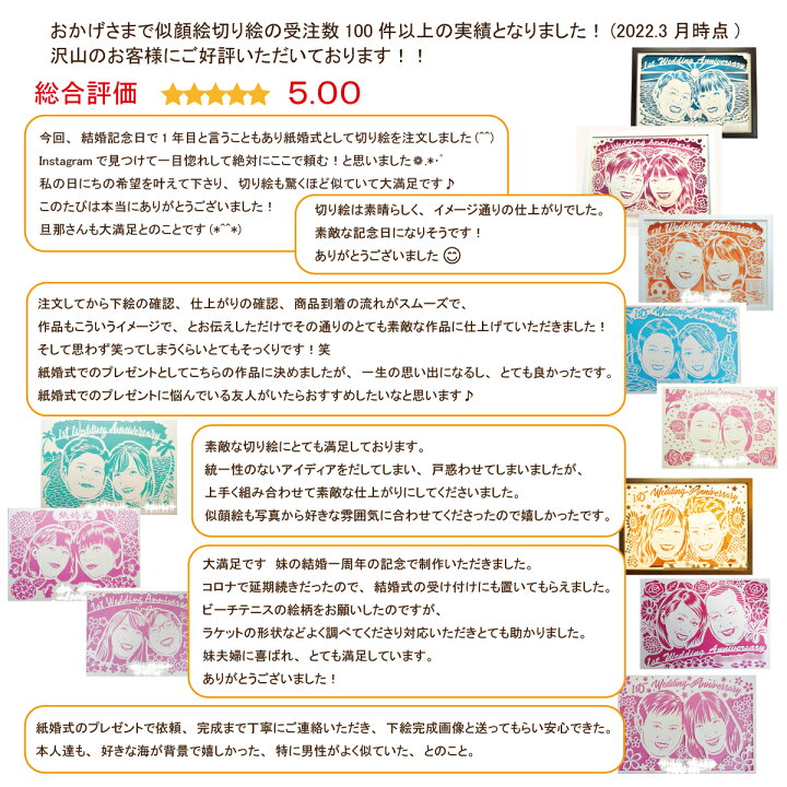 楽天市場 似顔絵とは一味違うクオリティー 似顔絵切り絵 紙婚式 結婚1周年 結婚記念日 結婚記念 一年目 誕生日 切り絵 ペーパークラフト 夫婦 ラッピング 男性 女性 ギフト プレゼント 似顔絵 メッセージカード 送料無料 ラッピング無料 似顔絵切り絵 For Pine 楽天市場 似顔絵とは一味違うクオリティー 似顔絵切り絵 紙婚式 結婚1周年 結婚記念日 結婚記念 一年目 誕生日 切り絵 ペーパークラフト 夫婦 ラッピング 男性 女性 ギフト プレゼント 似顔絵 メッセージカード 送料無料 ラッピング無料 似顔絵切り絵 For Pine