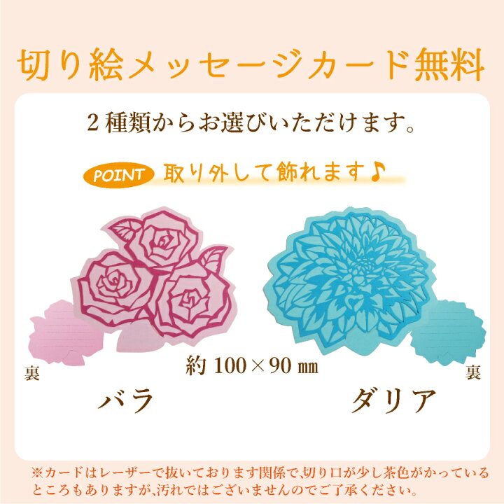 似顔絵とは一味違うクオリティー ウェルカムボード 似顔絵 切り絵 誕生日 古希 切り絵 女性 米寿 結婚式 夫婦 結婚1周年 結婚一周年 喜寿 ラッピング 銀婚式 ウェディング 還暦祝い 絆 卒寿 男性 ペーパークラフト サプライズ 紙婚式