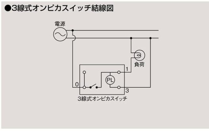 楽天市場 Ndg1431 Ww 東芝 片切３線式オンピカスイッチｂ 100v用 フォア ザ アース