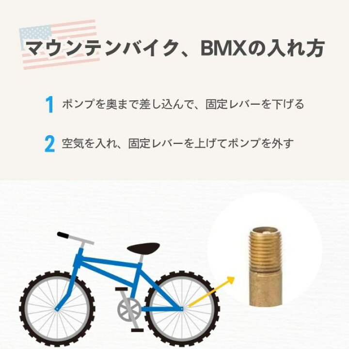 楽天市場】【踏むだけ!!】 空気入れ 自転車 足踏み 軽量 コンパクト 
