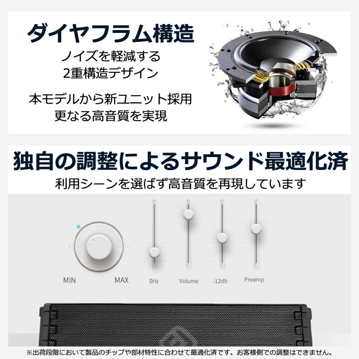 楽天市場 訳あり Bluetooth スピーカー ワイヤレス 防水 高音質 大音量 重低音 おしゃれ Sdカード ブルートゥース お風呂 キャンプ アウトドア 防塵 手元 車 ハンズフリー Iphone Android スマホ ポータブル ブルーツース Tws Pc テレビ用 40s Hw2 フォーティーズ