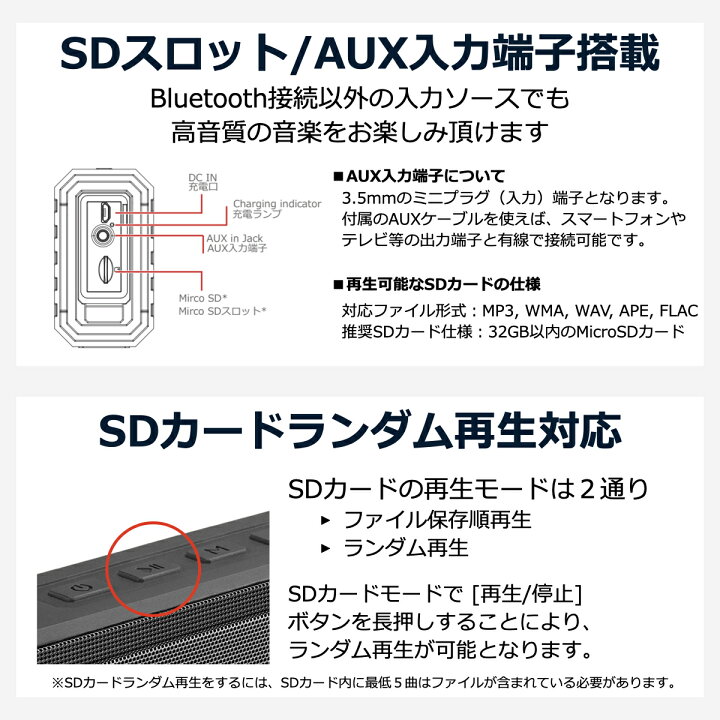楽天市場 箱売り スピーカー Bluetooth 防水 高音質 大音量 おしゃれ Sdカード ブルートゥーススピーカー Ipx7 お風呂 キャンプ アウトドア 防塵 重低音 車 ハンズフリー ポータブルスピーカー Iphone スマホ Tws パソコン テレビ 40s Hw2 フォーティーズ 楽天市場店