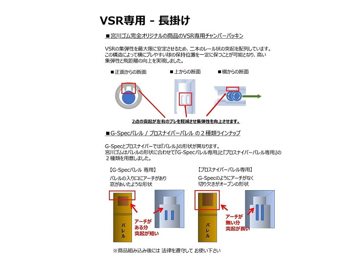 楽天市場】宮川ゴム 押しゴム付き VSR GSpec 専用 チャンバーパッキン 